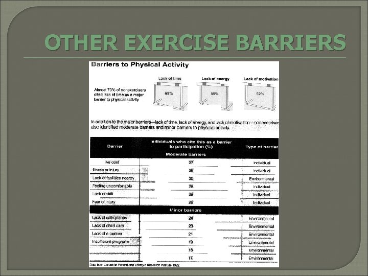 OTHER EXERCISE BARRIERS 