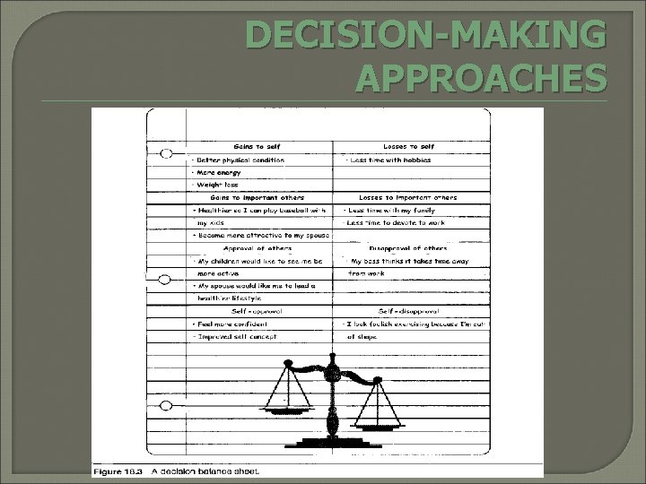 DECISION-MAKING APPROACHES 