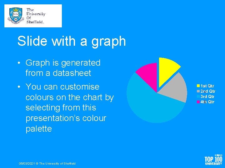 Slide with a graph • Graph is generated from a datasheet • You can