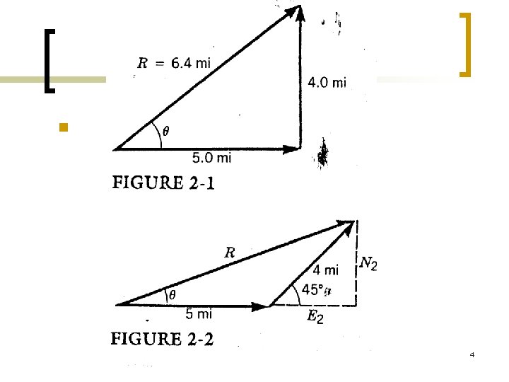 n 4 