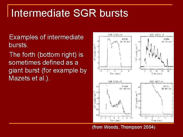 Intermediate SGR bursts Examples of intermediate bursts. The forth (bottom right) is sometimes defined