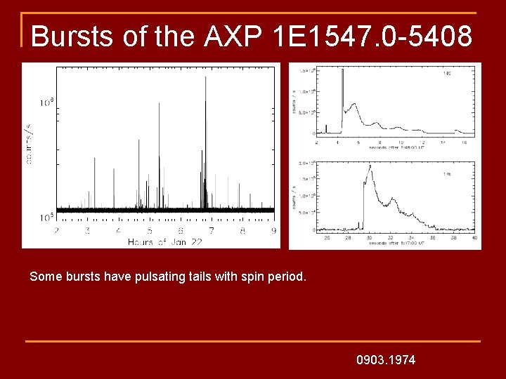 Bursts of the AXP 1 E 1547. 0 -5408 Some bursts have pulsating tails