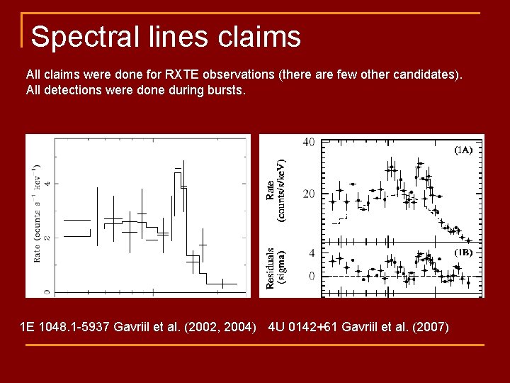 Spectral lines claims All claims were done for RXTE observations (there are few other