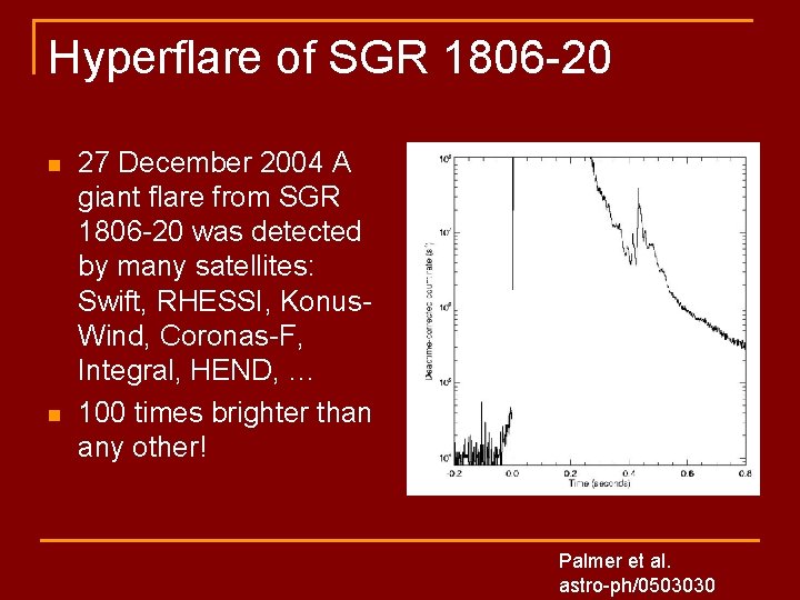 Hyperflare of SGR 1806 -20 n n 27 December 2004 A giant flare from
