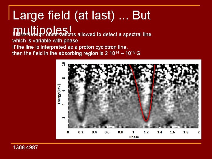 Large field (at last). . . But multipoles! XMM-Newton observations allowed to detect a