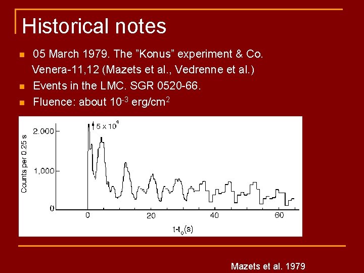 Historical notes 05 March 1979. The ”Konus” experiment & Co. Venera-11, 12 (Mazets et