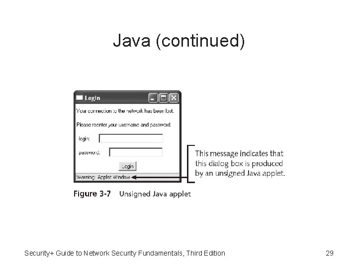 Java (continued) Security+ Guide to Network Security Fundamentals, Third Edition 29 
