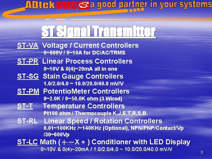 ST Signal Transmitter ST-VA Voltage / Current Controllers 0~600 V / 0~10 A for