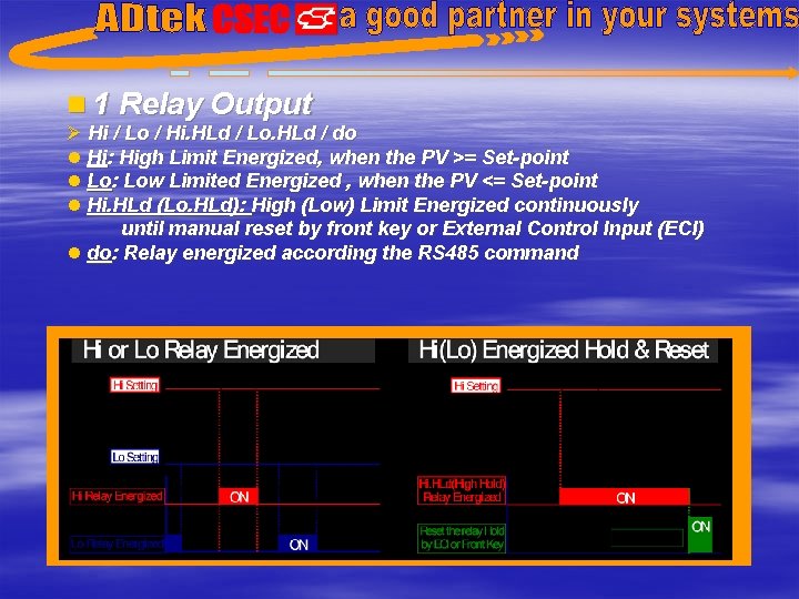n 1 Relay Output Ø Hi / Lo / Hi. HLd / Lo. HLd