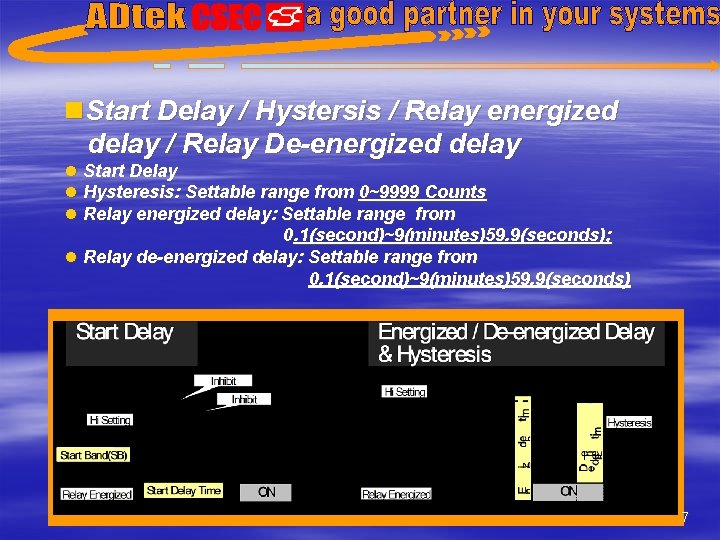 n. Start Delay / Hystersis / Relay energized delay / Relay De-energized delay l