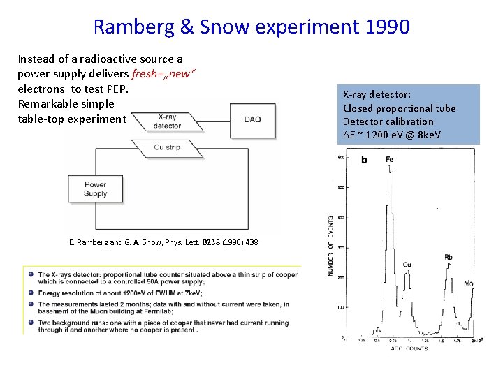 Ramberg & Snow experiment 1990 Instead of a radioactive source a power supply delivers