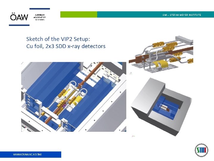 SMI – STEFAN MEYER INSTITUTE WWW: OEAW. AC. AT/SMI 