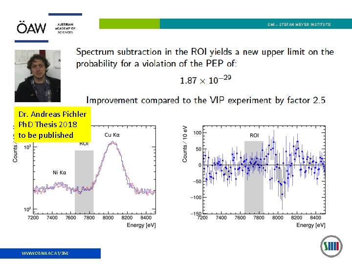 SMI – STEFAN MEYER INSTITUTE Dr. Andreas Pichler Ph. D Thesis 2018 to be