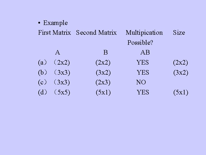  • Example First Matrix Second Matrix A (a）（2 x 2) (b）（3 x 3)