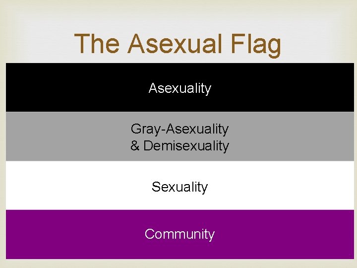 The Asexual Flag Asexuality Gray-Asexuality & Demisexuality Sexuality Community The Asexual Flag Asexuality Gray-Asexuality & Demisexuality Sexuality Community