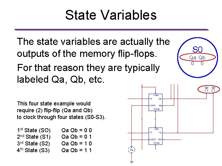 State Variables The state variables are actually the outputs of the memory flip-flops. For