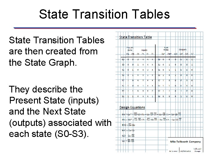 State Transition Tables are then created from the State Graph. They describe the Present