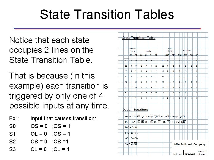 State Transition Tables Notice that each state occupies 2 lines on the State Transition