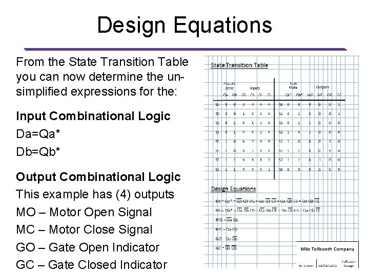 Design Equations From the State Transition Table you can now determine the unsimplified expressions