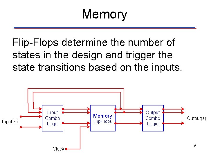 Memory Flip-Flops determine the number of states in the design and trigger the state