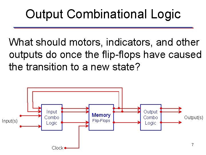 Output Combinational Logic What should motors, indicators, and other outputs do once the flip-flops