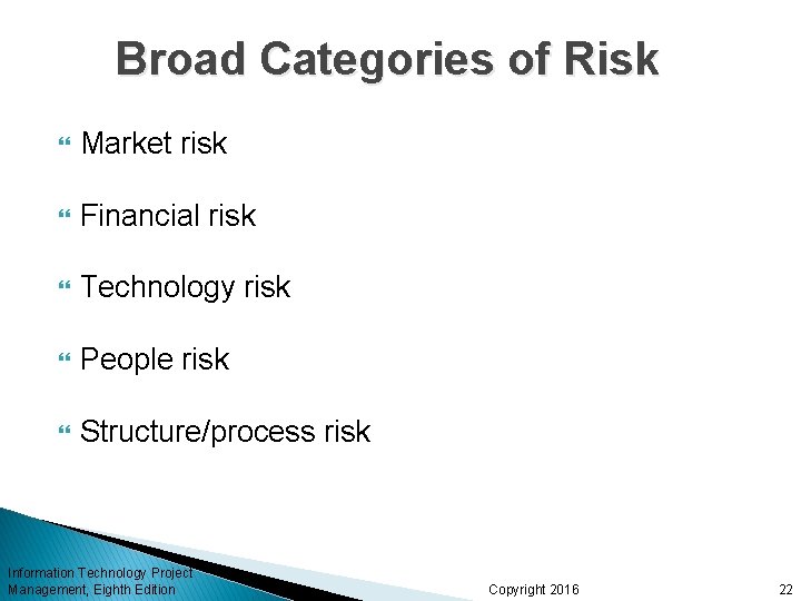 Broad Categories of Risk Market risk Financial risk Technology risk People risk Structure/process risk