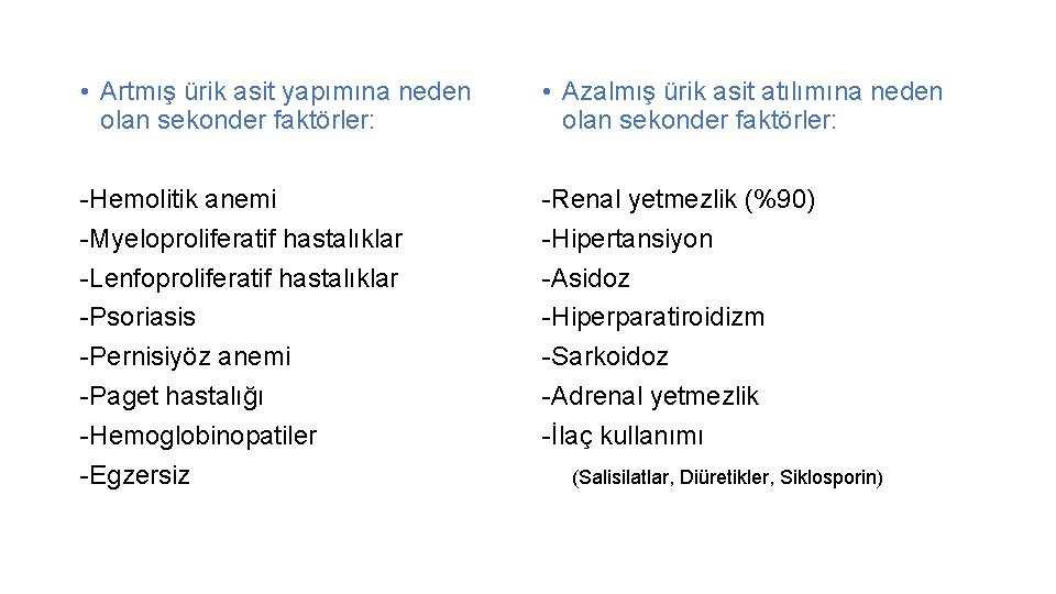  • Artmış ürik asit yapımına neden olan sekonder faktörler: • Azalmış ürik asit