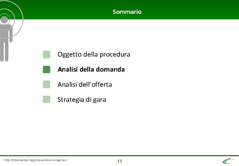 Sommario Oggetto della procedura Analisi della domanda Analisi dell’offerta Strategia di gara http: //intercenter.