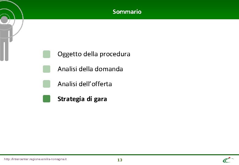 Sommario Oggetto della procedura Analisi della domanda Analisi dell’offerta Strategia di gara http: //intercenter.