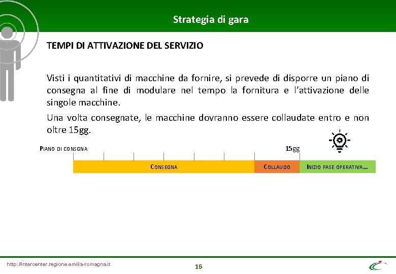 Strategia di gara TEMPI DI ATTIVAZIONE DEL SERVIZIO Visti i quantitativi di macchine da Strategia di gara TEMPI DI ATTIVAZIONE DEL SERVIZIO Visti i quantitativi di macchine da