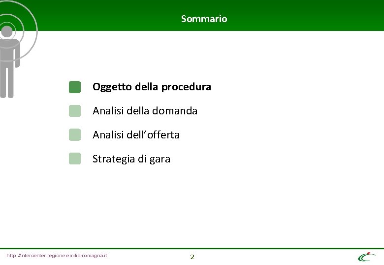 Sommario Oggetto della procedura Analisi della domanda Analisi dell’offerta Strategia di gara http: //intercenter.