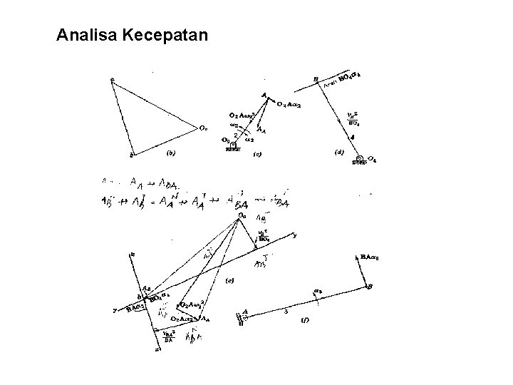 Analisa Kecepatan 