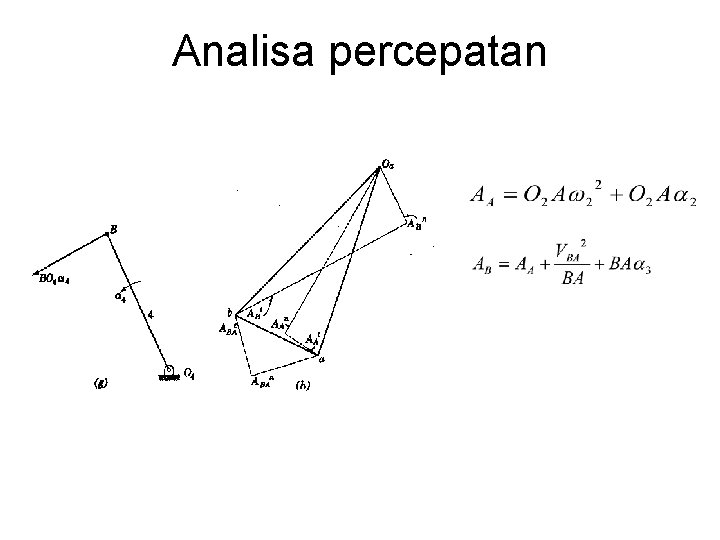 Analisa percepatan 