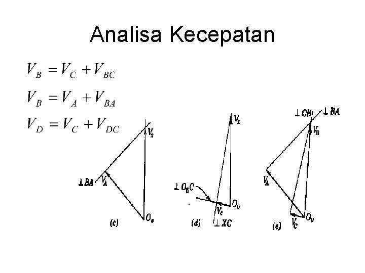 Analisa Kecepatan 