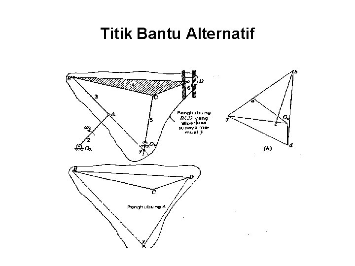 Titik Bantu Alternatif 