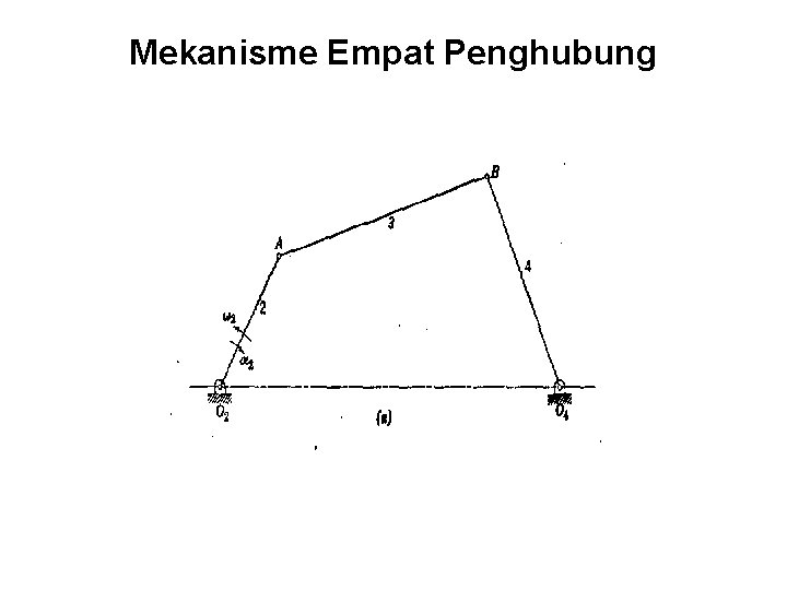 Mekanisme Empat Penghubung 