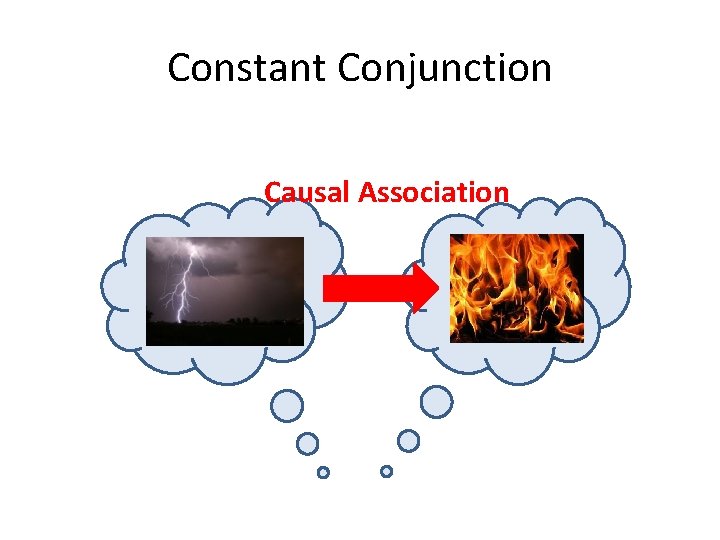 Constant Conjunction Causal Association 