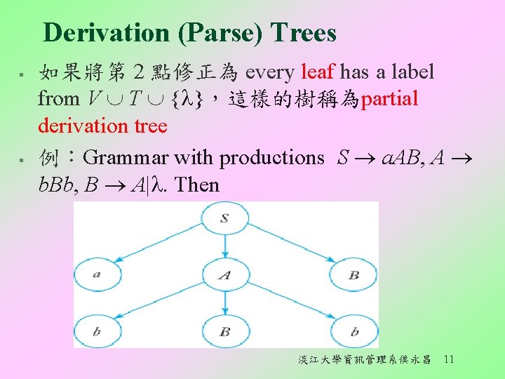 Derivation (Parse) Trees § § 如果將第 2 點修正為 every leaf has a label from