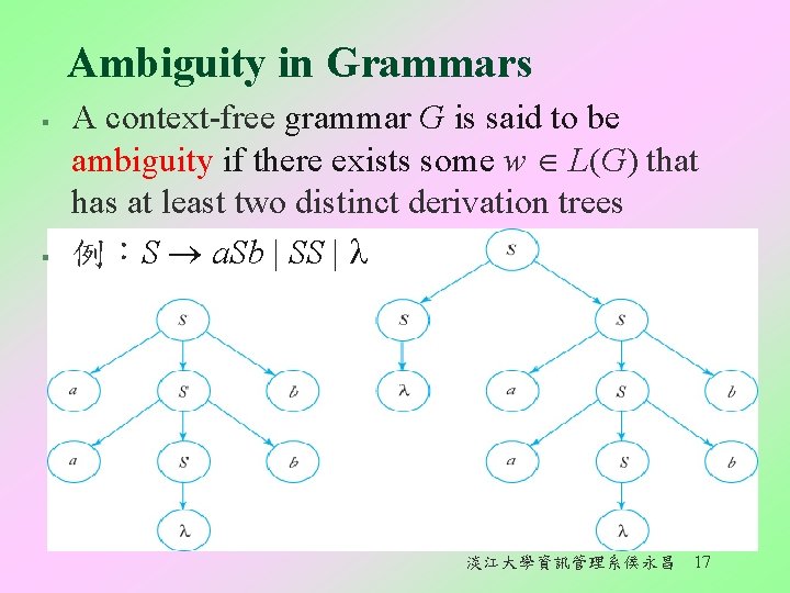 Ambiguity in Grammars § § A context-free grammar G is said to be ambiguity