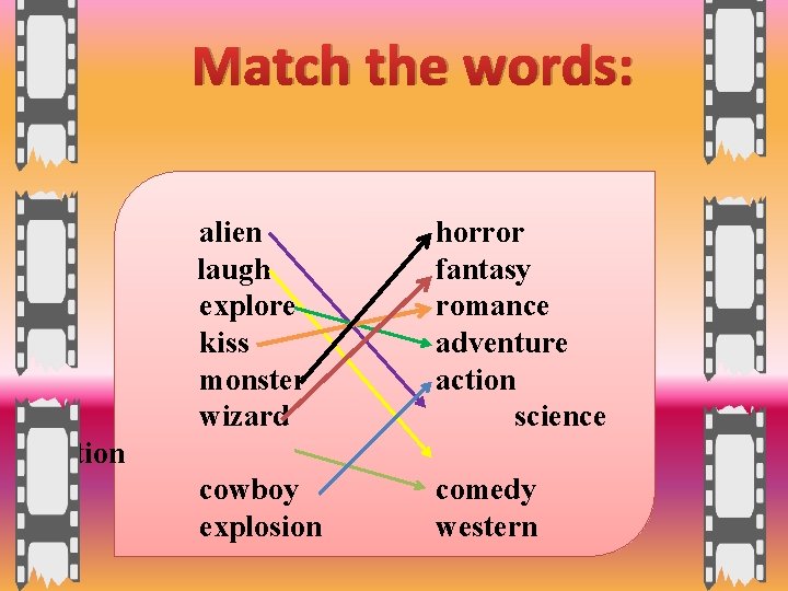 Match the words: alien laugh explore kiss monster wizard horror fantasy romance adventure action