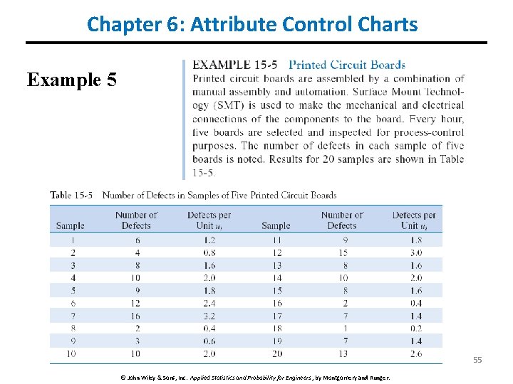 Chapter 6: Attribute Control Charts Example 5 55 © John Wiley & Sons, Inc.