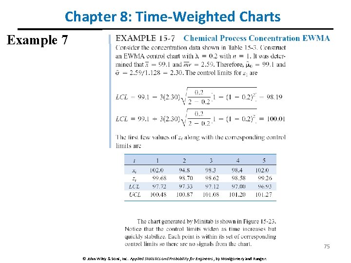 Chapter 8: Time-Weighted Charts Example 7 75 © John Wiley & Sons, Inc. Applied