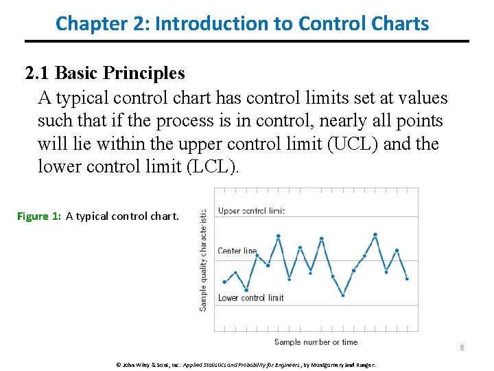 Chapter 2: Introduction to Control Charts 2. 1 Basic Principles A typical control chart