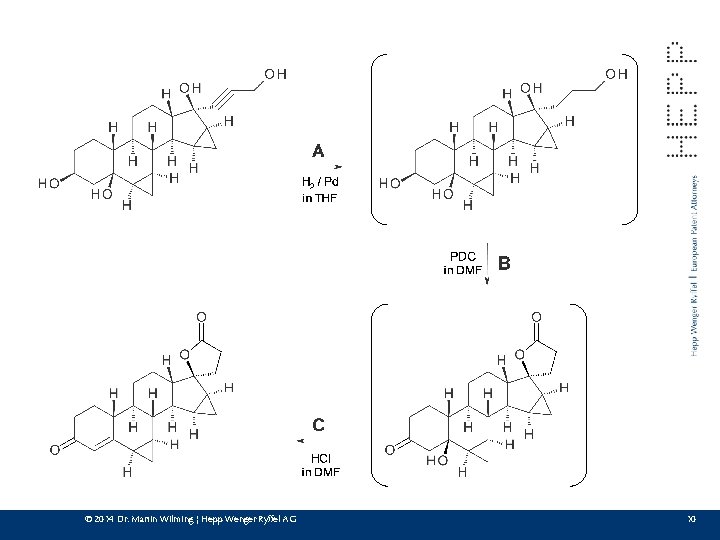 © 2014 Dr. Martin Wilming ¦ Hepp Wenger Ryffel AG 10 