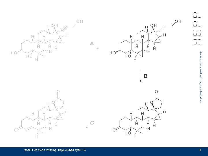© 2014 Dr. Martin Wilming ¦ Hepp Wenger Ryffel AG 12 