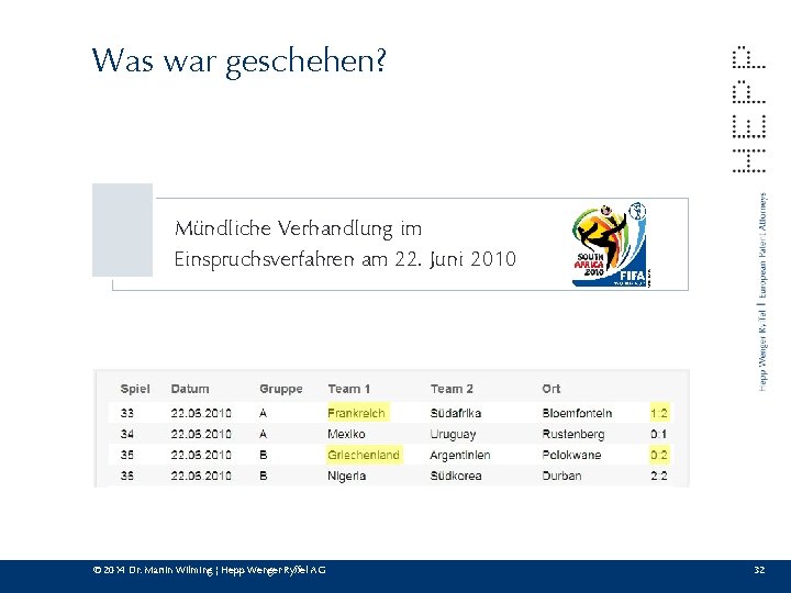 Was war geschehen? Mündliche Verhandlung im Einspruchsverfahren am 22. Juni 2010 © 2014 Dr.