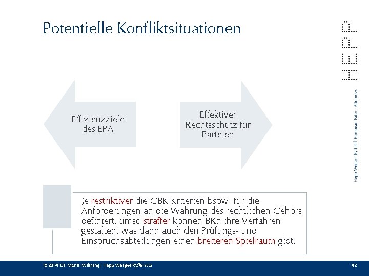 Potentielle Konfliktsituationen Effizienzziele des EPA Effektiver Rechtsschutz für Parteien Je restriktiver die GBK Kriterien