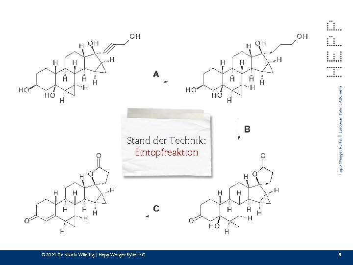 Stand der Technik: Eintopfreaktion © 2014 Dr. Martin Wilming ¦ Hepp Wenger Ryffel AG