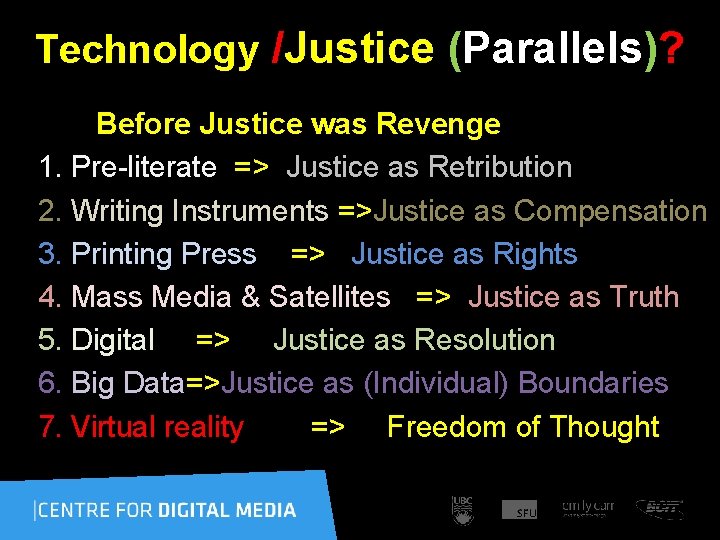 Technology /Justice (Parallels)? Before Justice was Revenge 1. Pre-literate => Justice as Retribution 2.