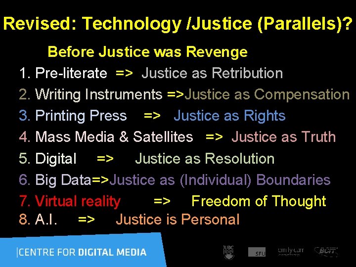 Revised: Technology /Justice (Parallels)? Before Justice was Revenge 1. Pre-literate => Justice as Retribution